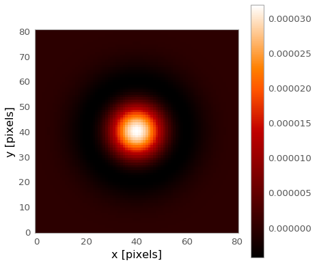 ../_images/astropy-convolution-MexicanHat2DKernel-1.png